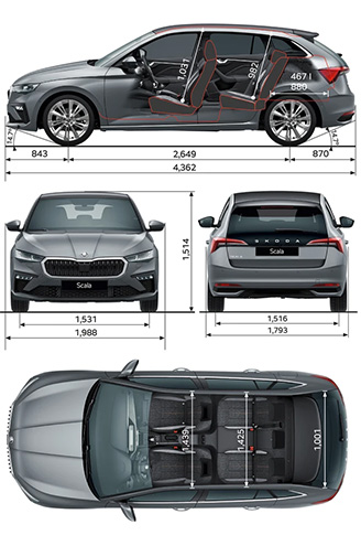 Skoda Scala dimenzije